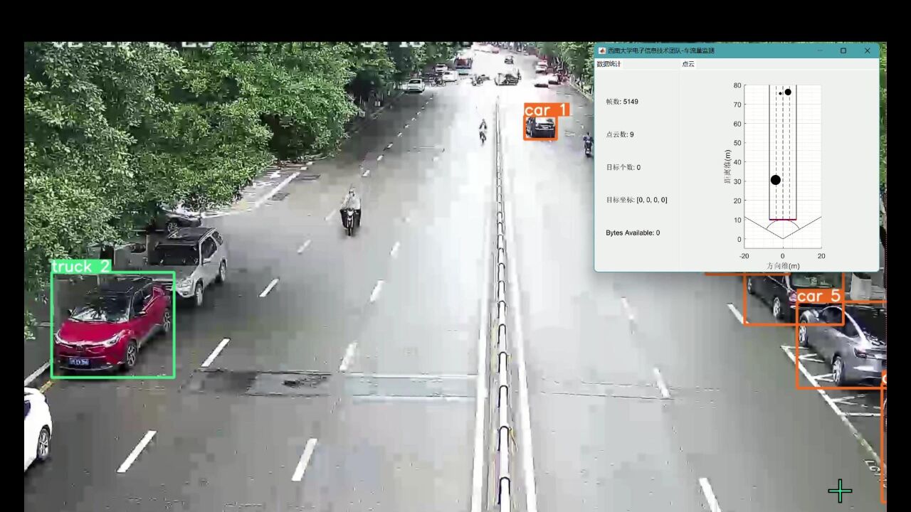 基于毫米波雷达和AI视觉的车辆融合感知系统_高清