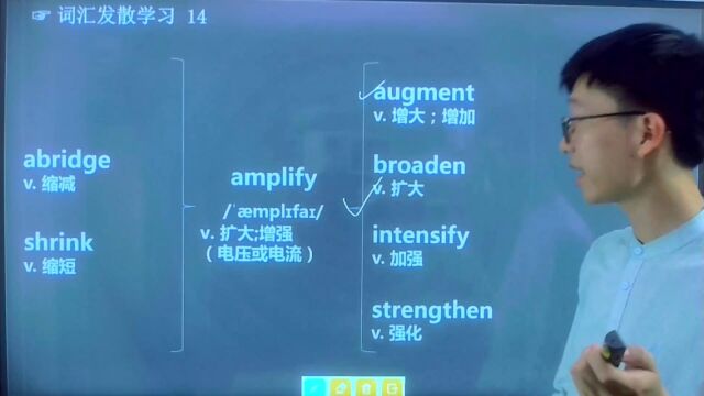 专升本公共英语三级高频词汇讲解视频