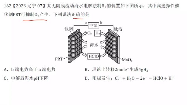 2023辽宁高考化学7电化学