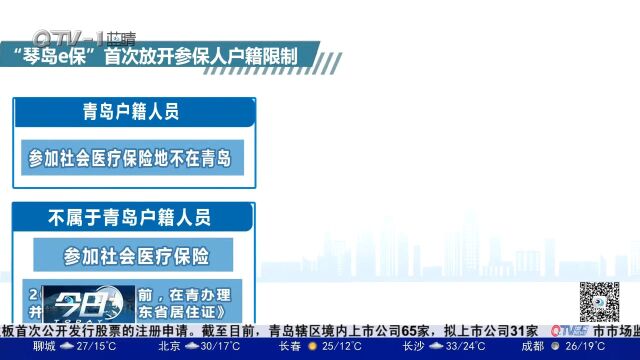 青岛“琴岛e保”系列政策解读:降门槛,参保人投保地不设限!
