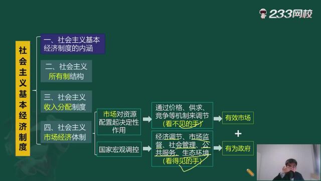 02社会主义收入分配制度、社会主义市场经济体制