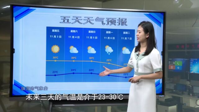 2023年11月2日午间珠海天气预报