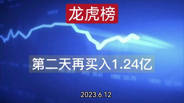 龙虎榜:章盟主单股爆买5亿!作手新一1.3亿接盘老妖剑桥科技