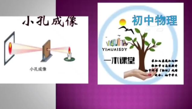 《小孔成像》重点知识盘点,3分钟带你掌握知识,你的高分必备