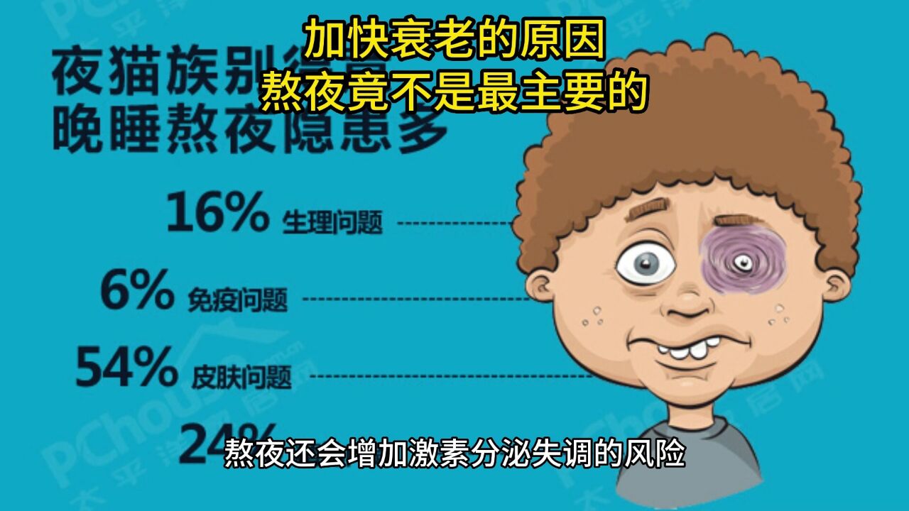 加快衰老的原因,熬夜竟不是最主要的