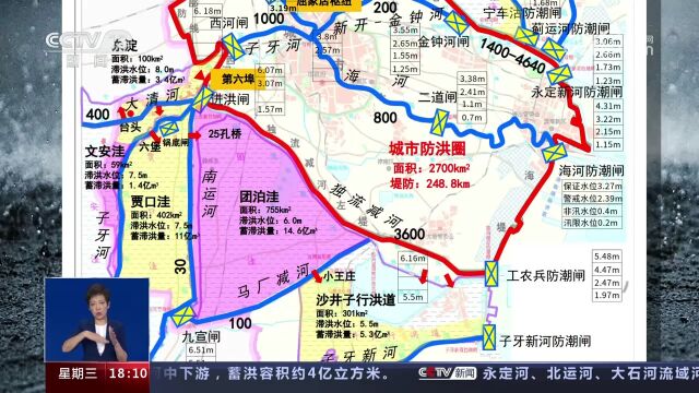 海河流域进入洪水演进关键期 一图了解天津“城市防洪圈”