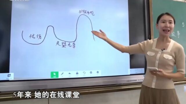 在线学习服务师,指运用数字化学习工具提供个性及时有效学习指导