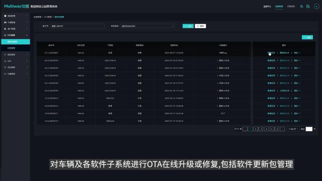 行业首发 | 劢微机器人发布智能物流云端管理系统「劢微云 Multiway Cloud」