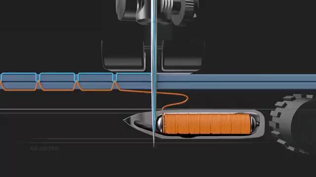 【天才设计!缝纫机的工作原理】