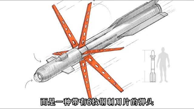 地狱火导弹,号称美国王牌,精确度高达98%,并且还带有刀片反坦克