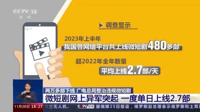 下线两万多部!广电总局整治违规微短剧