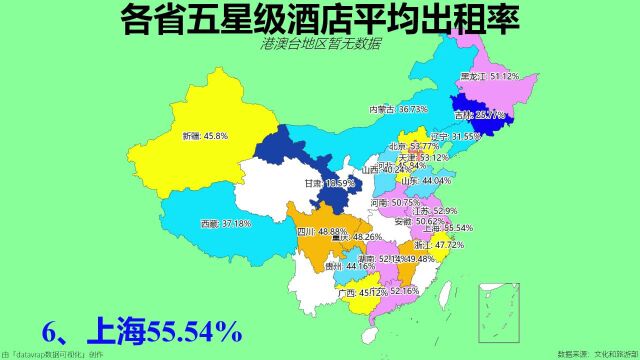 各省五星级酒店平均出租率【数据可视化】