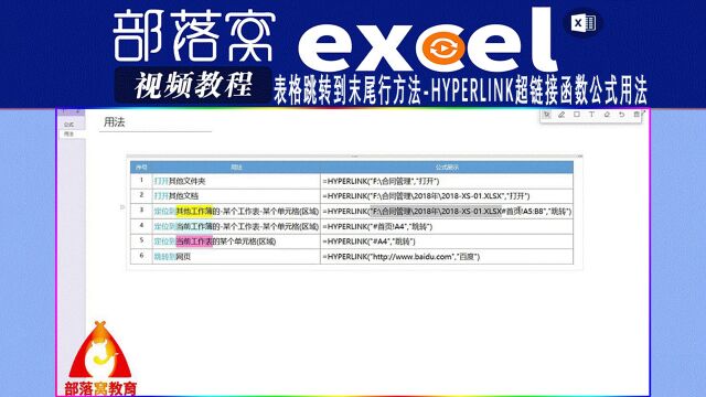 excel表格跳转到末尾行方法视频:hyperlink超链接函数公式用法