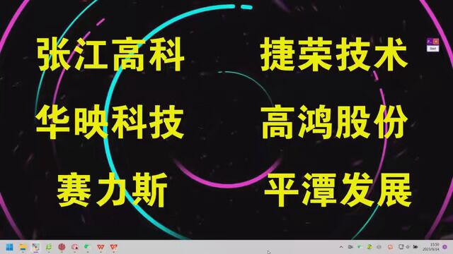 张江高科,捷荣技术,华映科技,高鸿股份,赛力斯,平潭发展