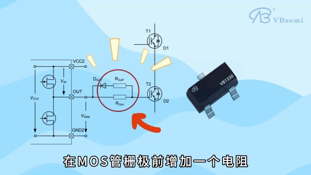 为什么MOS管栅极前需要增加一个电阻?这个阻值应该怎么定?