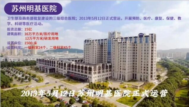 2023明基康复论坛暨苏州市颅脑损伤康复新进展培训班成功举办