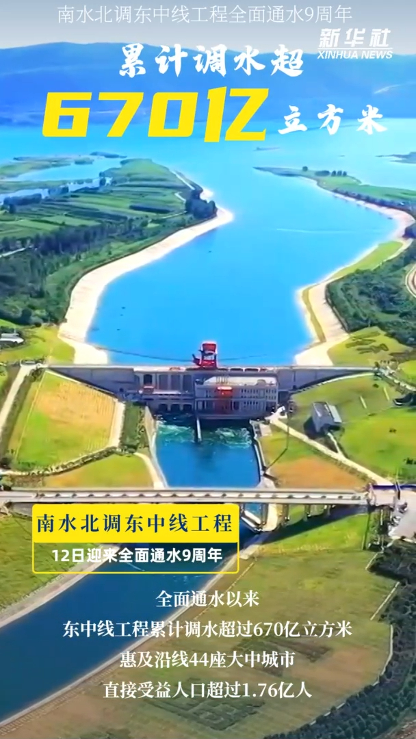 南水北调东中线工程全面通水9周年累计调水超670亿立方米