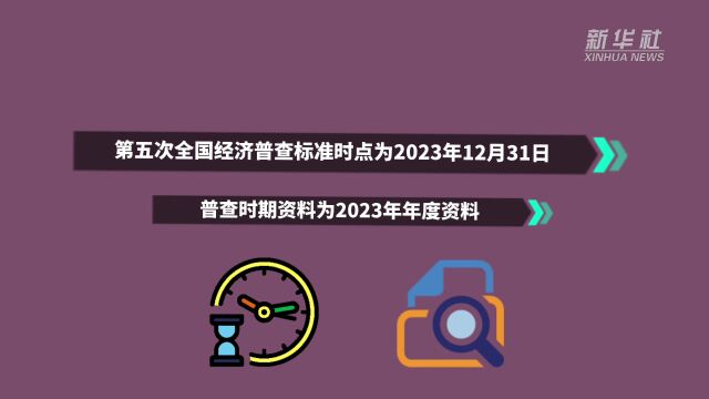 经济普查请你知|关于第五次全国经济普查您知道多少?