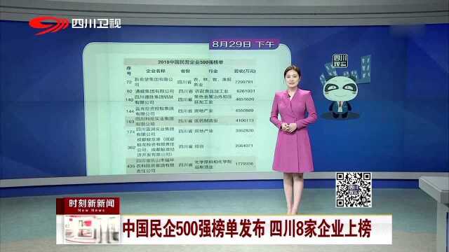 中国民企500强榜单发布 四川8家企业上榜