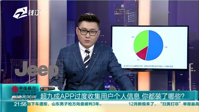 超九成APP过度收集用户个人信息 你都安装了哪些?