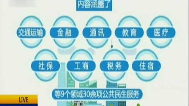 国家移民局:出入境证件可用于身份认证