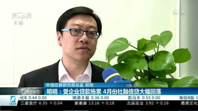 明明:受企业贷款拖累 4月份社融信贷大幅回落