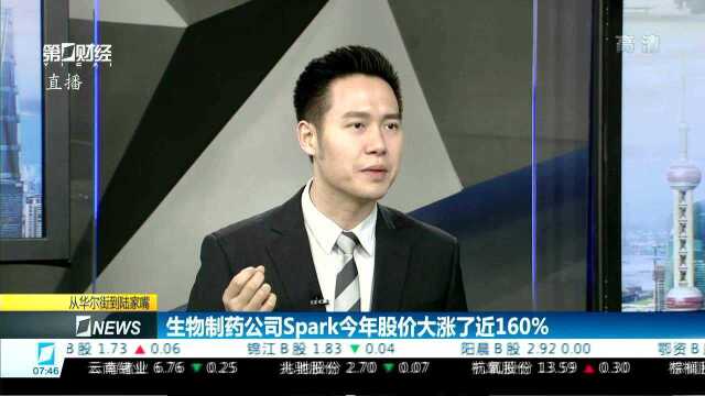 生物制药公司Spark今年股价大涨了近160%