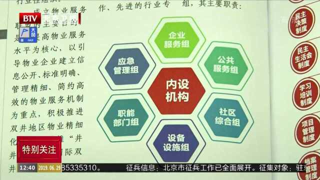 双井街道成立物业联盟 实现接诉即办强化物业主体作用