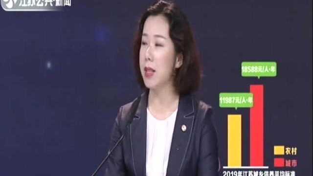 《黄金时间》:弱有所扶 江苏推进温情救助改革 特困供养标准——不低于上年度人均收入40%