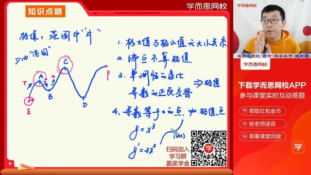 0224高二数学同步课人教选修22,苏教版,北师版《导数在研究函数中的应用(4)》