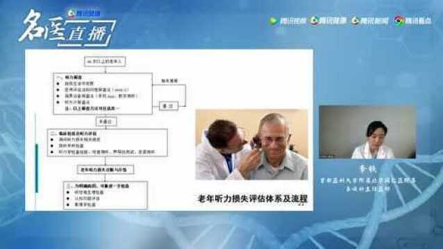 《名医大讲堂》392期 李轶 谈谈老年聋