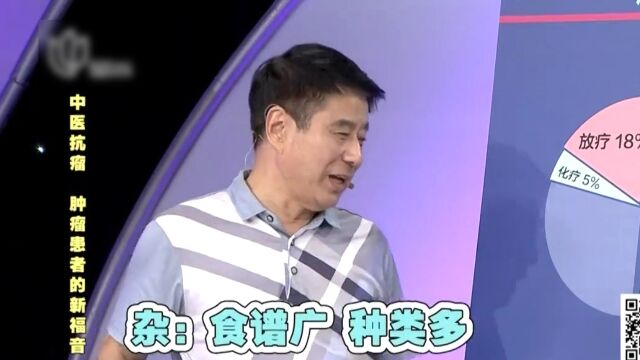 慢性病的中医防治