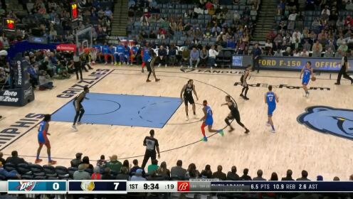 《NBA全场集锦》【球星】吉迪vs灰熊集锦 空砍20+6+11组织串联有条不紊