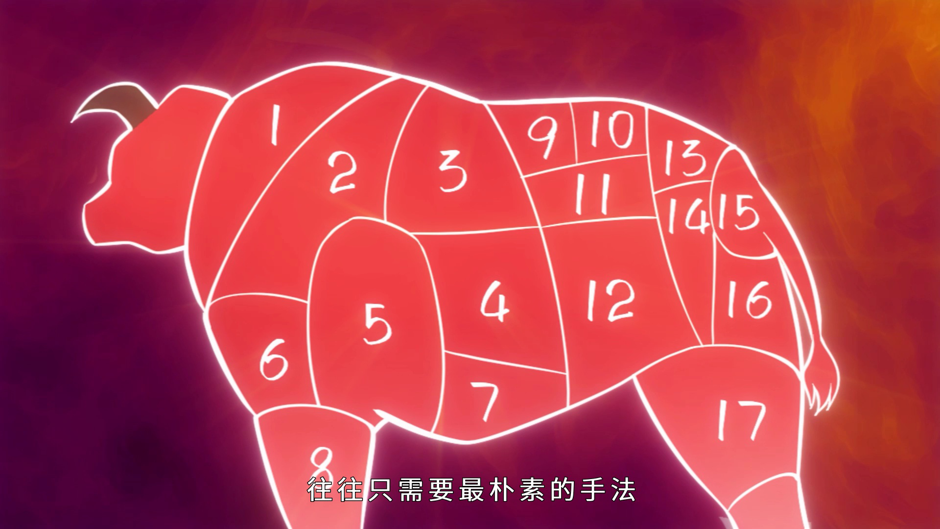 开局有剑域，我能苟成剑神&middot;动态漫 5集