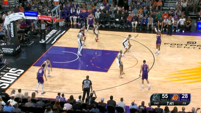 文班一柱擎天制霸篮下 只关于篮球：马刺现在这阵容多少是沾点变态