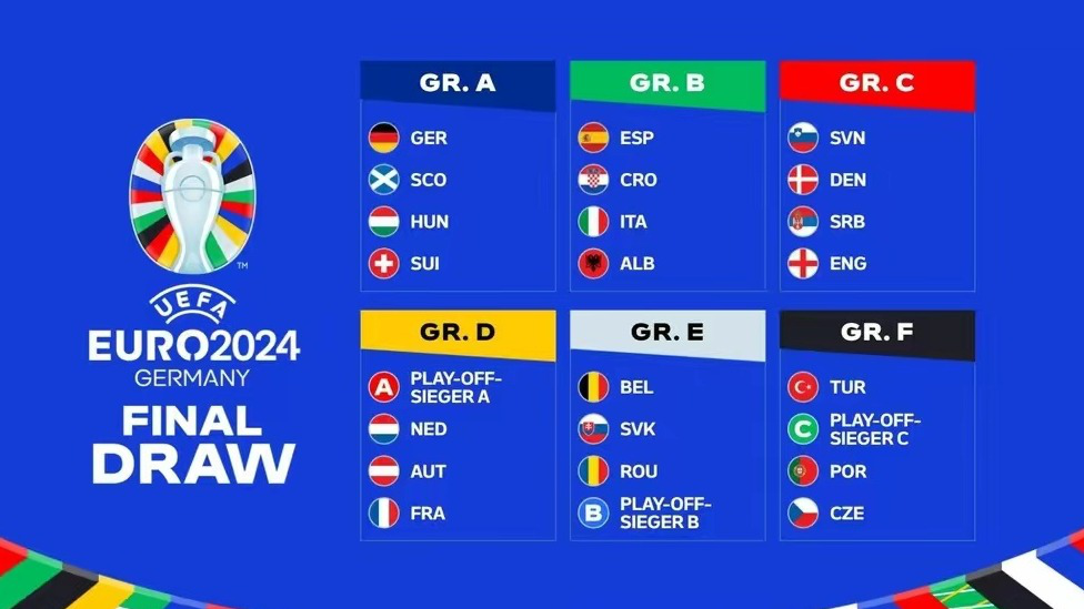 2024欧洲杯比赛安排(2024欧洲杯在哪举行)