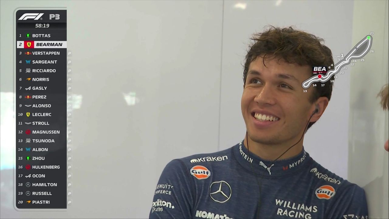 熊人登场!贝尔曼以18岁10个月的年龄成为f1历史上第776位正赛车手