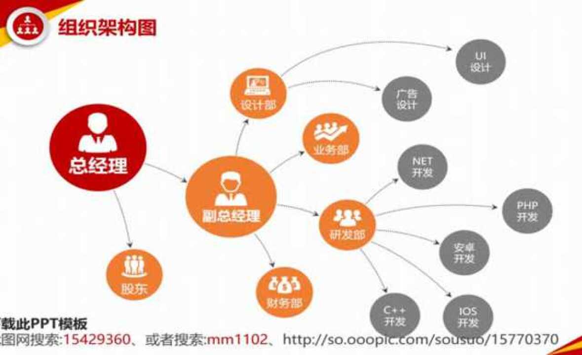 高清1080P在线观看平台_腾讯视频