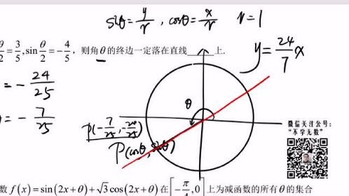 求二倍角終邊所在直線方程(單位圓三角函數)_騰訊視頻