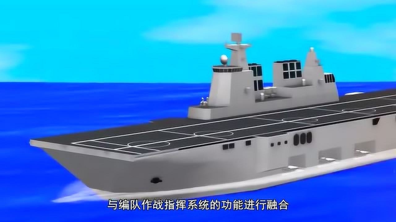 具备强大指挥与垂直登陆能力,海军075型两栖攻击舰初探_腾讯视频