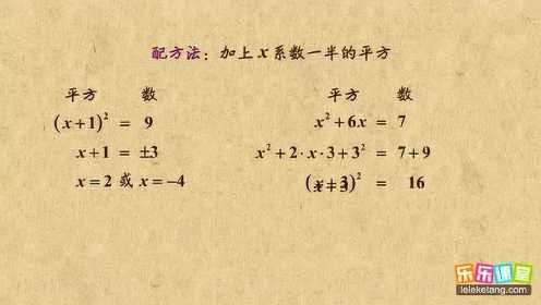 学霸笔记：初中数学九年级上册 配方法