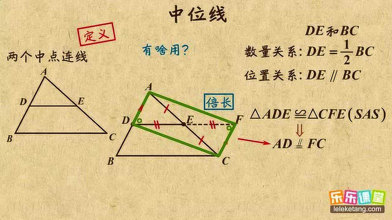 秒杀名师初中数学八年级下册三角形中位线的性质_高清1080P在线观看平台_腾讯视频