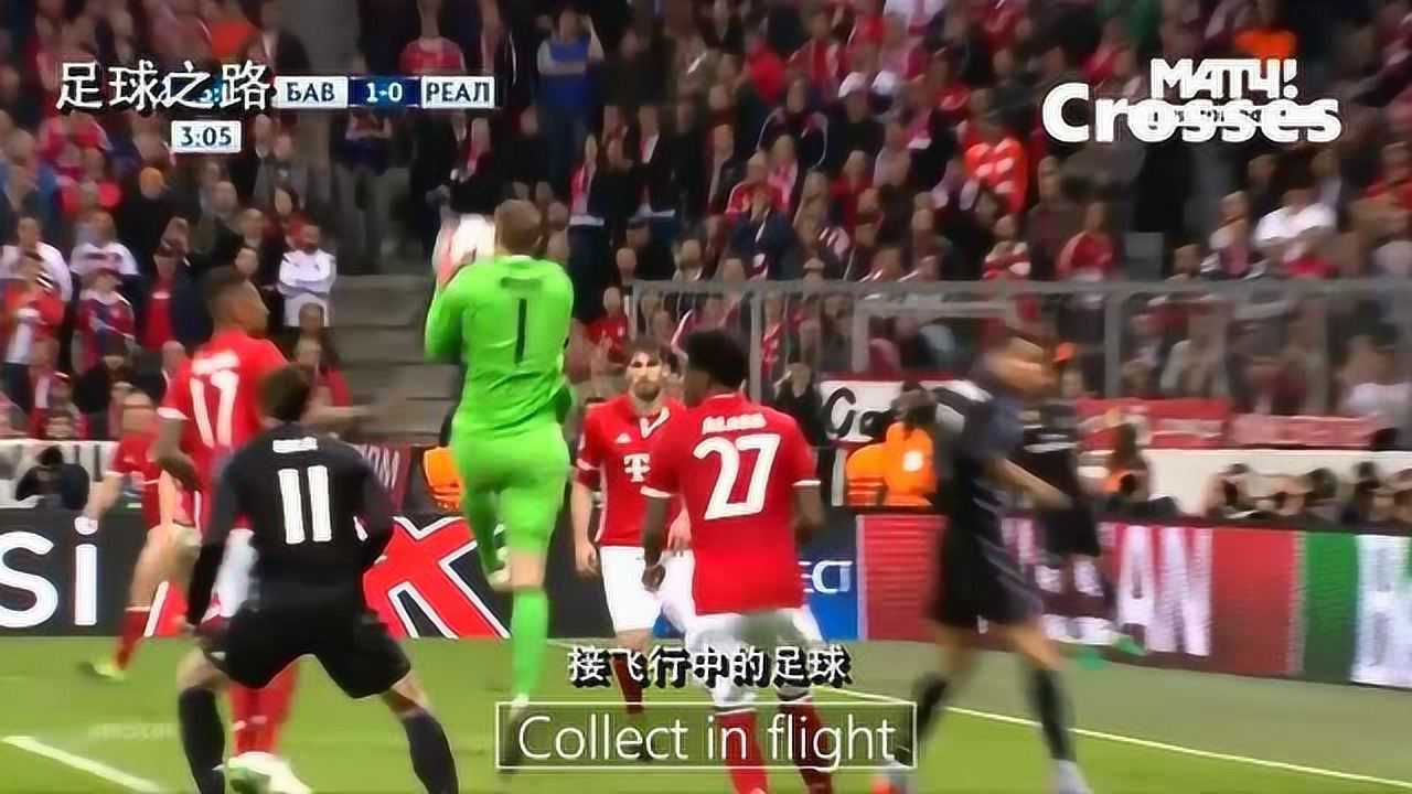 守门员丨如何训练守门员接传中球第一部分_高清1080P在线观看平台_腾讯视频