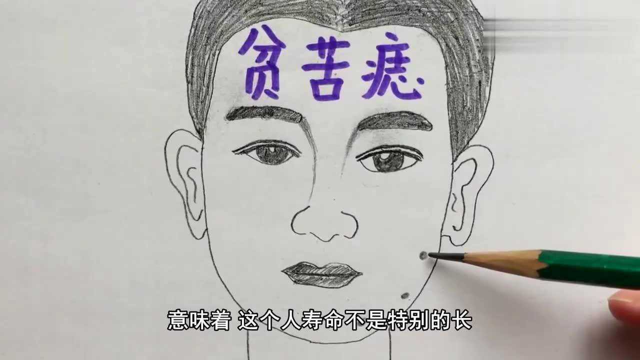 下巴长痣解读,解析几处不利,会破财的痣相_腾讯视频