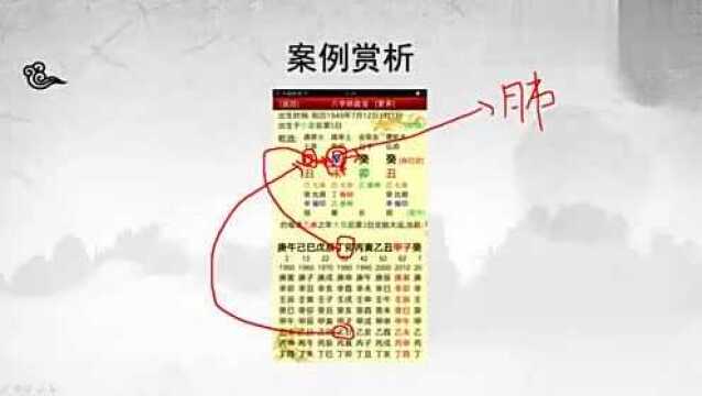 八字命理:辛金受制病祸身亡的八字解析