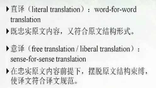 翻译策略与技巧第二讲直译和意译_腾讯视频