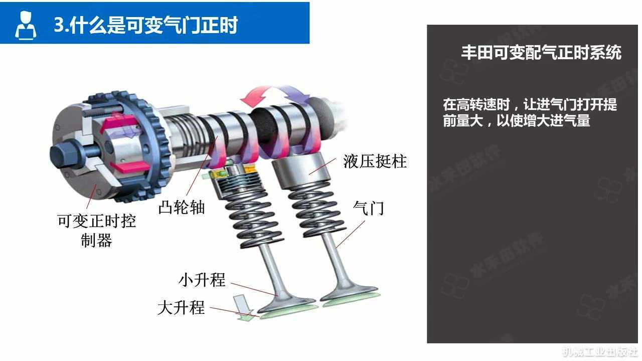 高清1080P在线观看平台_腾讯视频