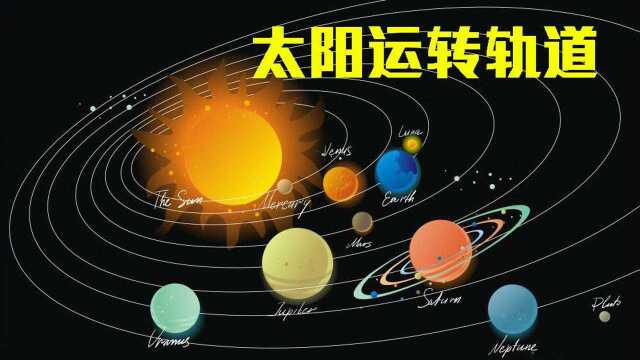 科普:地球公转轨道是椭圆形,那太阳的运转轨道是什么形状?