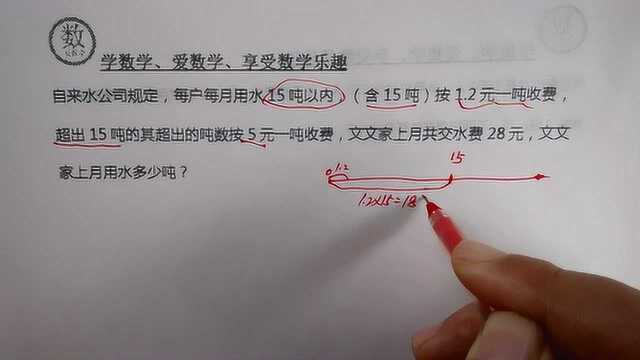 五年级分段计费,很多学生不理解分段点以及分段点前后如何收费