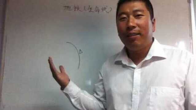 易经手相自学12